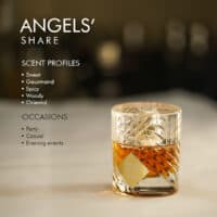 ANGELS SHARE A 50ml bottle of Kilian Angels' Share Eau de Parfum with a round, amber-colored liquid, glass body and a gold-tone metal label, set on a white table.