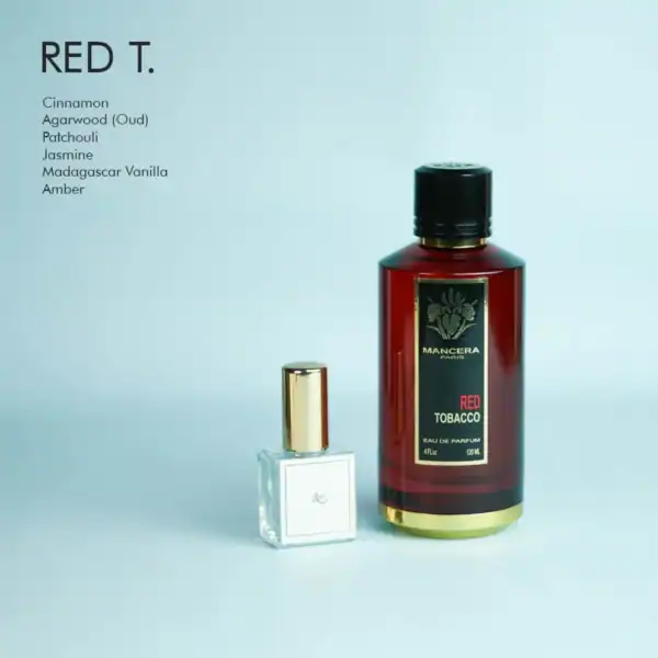 Mancera Red Tobacco Eau de Parfum