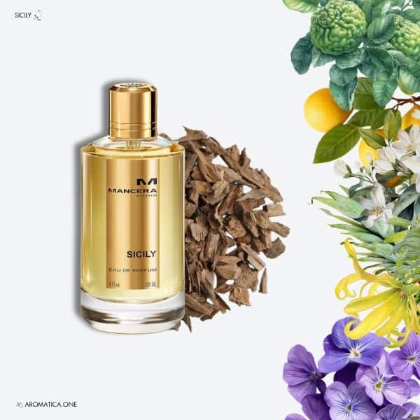 Mancera Sicily Eau de Parfum