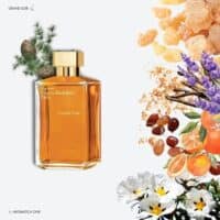 Maison Francis Kurkdjian Grand Soir Eau de Parfum